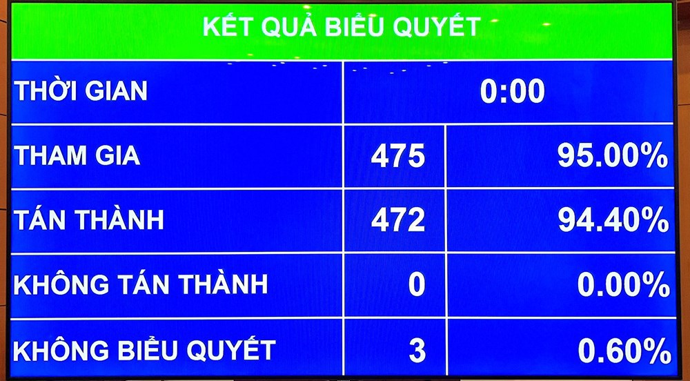 Khẳng định xuất bản là ngành kinh tế – công nghệ, hạ tầng tri thức quốc gia  - ảnh 3