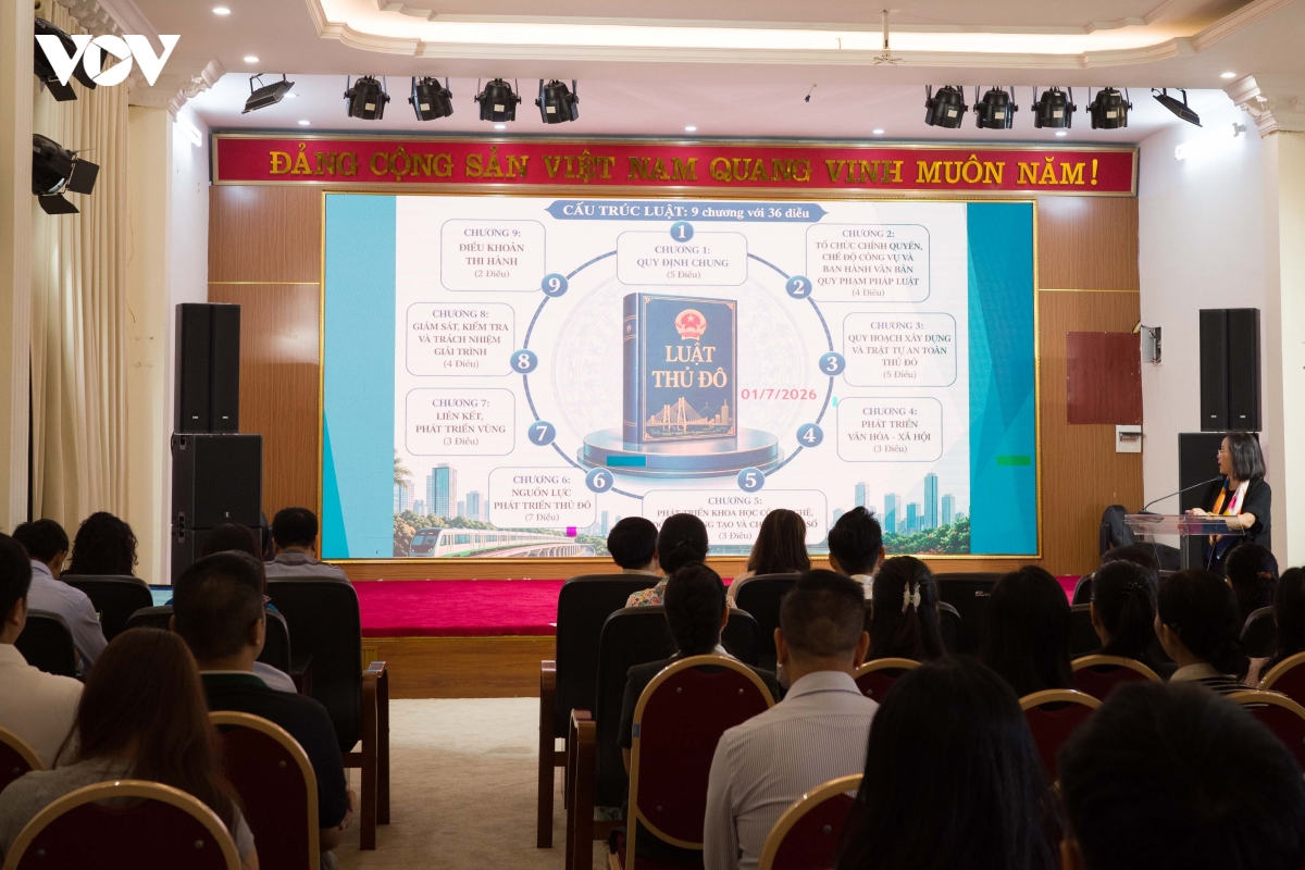 ha noi tap huan trien khai luat thu do nam 2026 trong linh vuc van hoa hinh anh 2