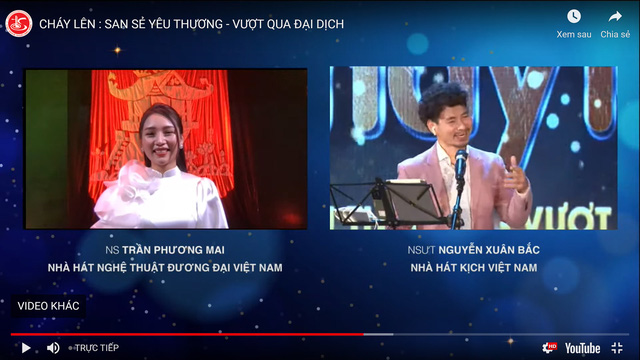 Bộ VHTTDL tăng cường tuyên truyền, lan tỏa thông điệp tích cực trong phòng, chống dịch bệnh Covid -19 - Ảnh 2.
