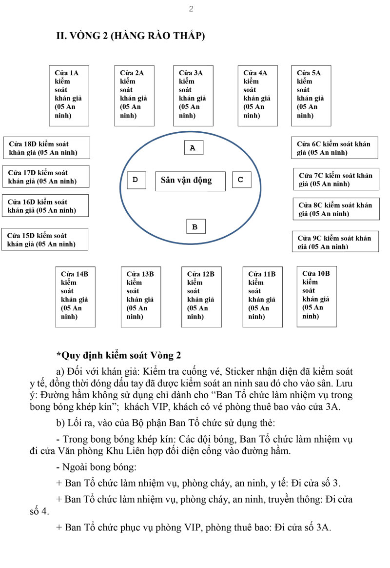 VFF thông báo hướng dẫn khán giả vào sân vận động quốc gia Mỹ Đình, theo dõi hai trận đấu của tuyển Việt Nam - Ảnh 2.