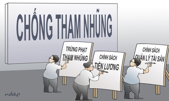 Bộ VHTTDL ban hành kế hoạch công tác phòng, chống tham nhũng năm 2021 - Ảnh 1.