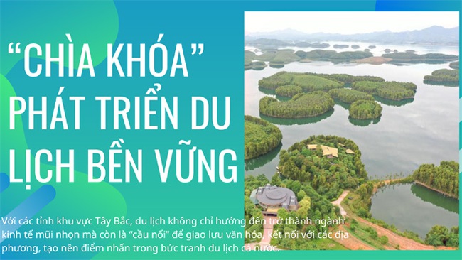 Du lịch 8 tỉnh Tây Bắc mở rộng: “Chìa khóa” phát triển du lịch bền vững - Ảnh 1.