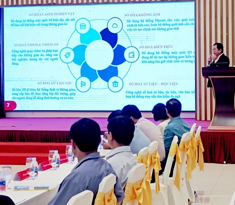 Vĩnh Long: Chuyển đổi số di sản văn hóa là hướng đi tất yếu - Ảnh 2.