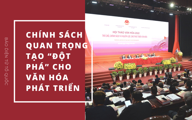 Chính sách quan trọng tạo “đột phá” cho Văn hóa phát triển - Ảnh 1.
