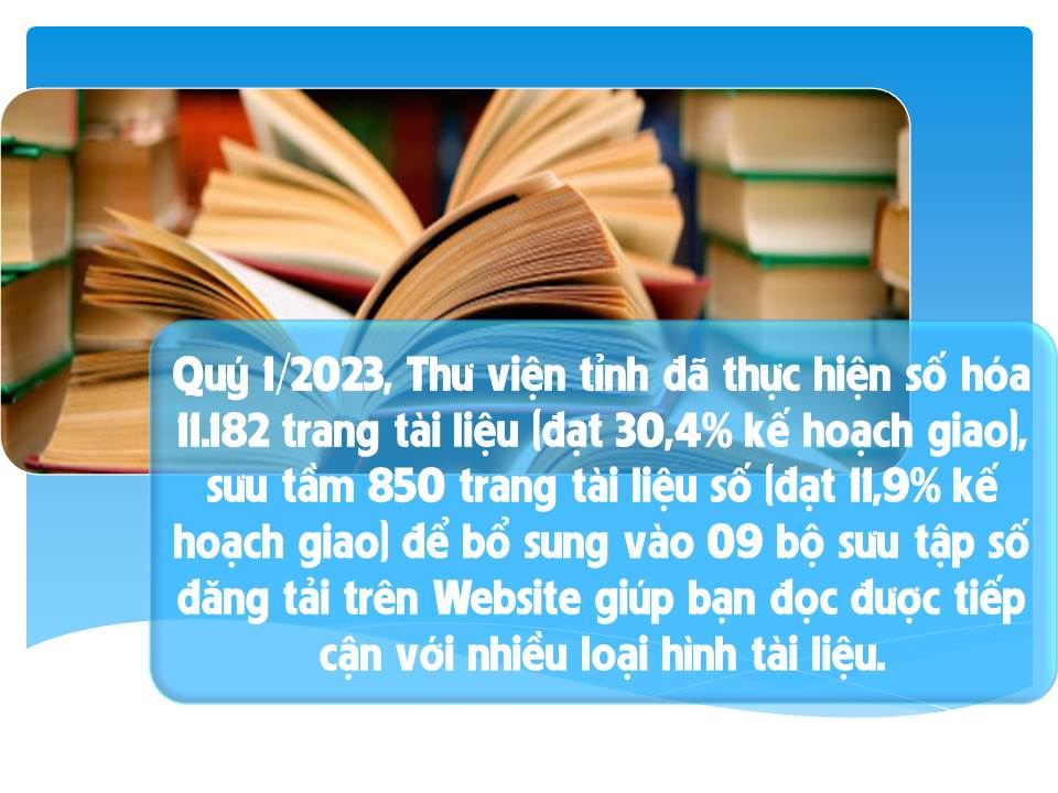Yên Bái: Nâng cao chất lượng văn hóa đọc trong thời kỳ chuyển đổi số - Ảnh 4.