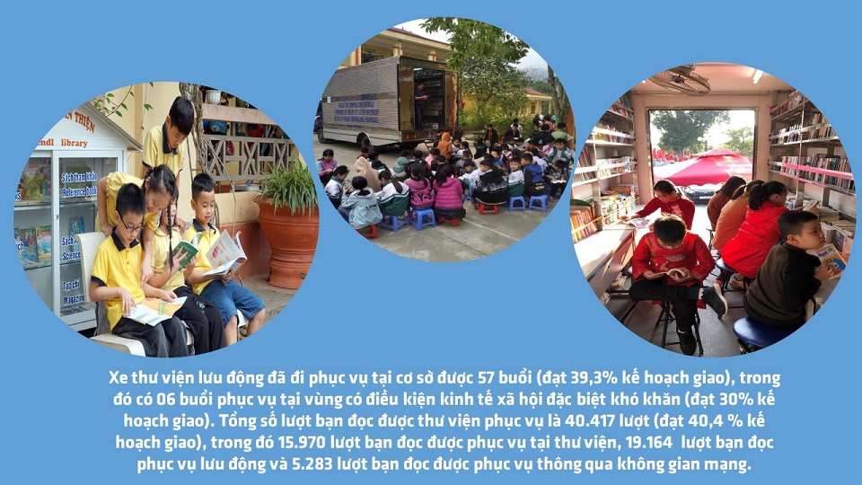 Yên Bái: Nâng cao chất lượng văn hóa đọc trong thời kỳ chuyển đổi số - Ảnh 5.