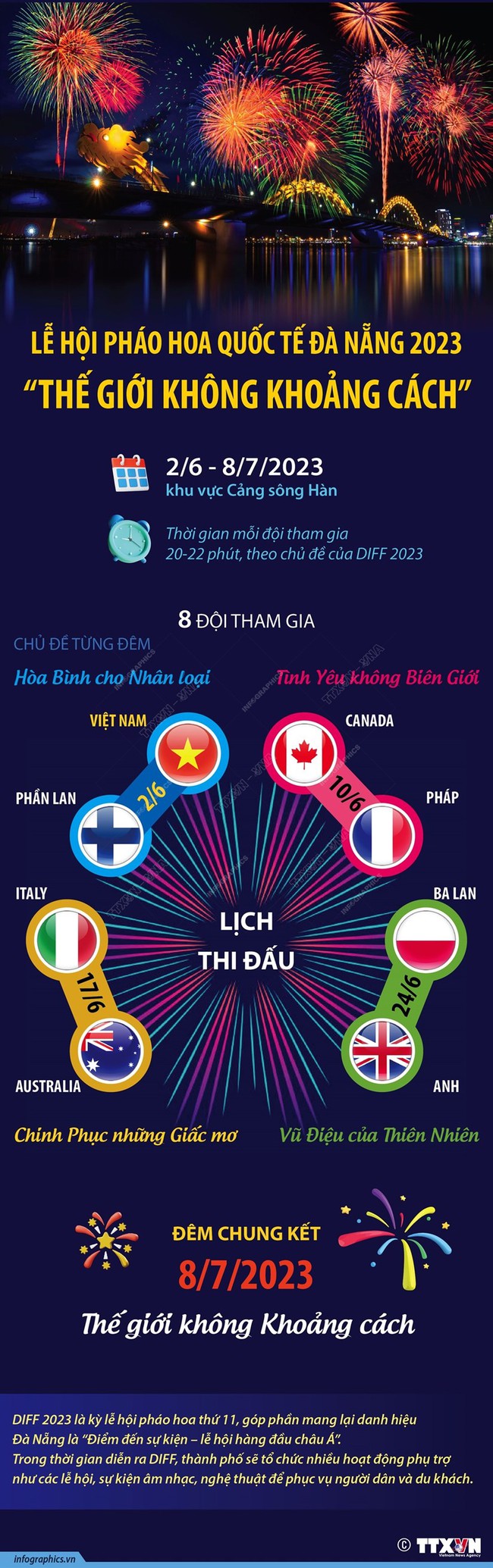 Điểm báo hoạt động ngành Văn hóa, Thể thao và Du lịch ngày 2/6/2023 - Ảnh 1.