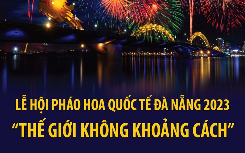 Điểm báo hoạt động ngành Văn hóa, Thể thao và Du lịch ngày 2/6/2023