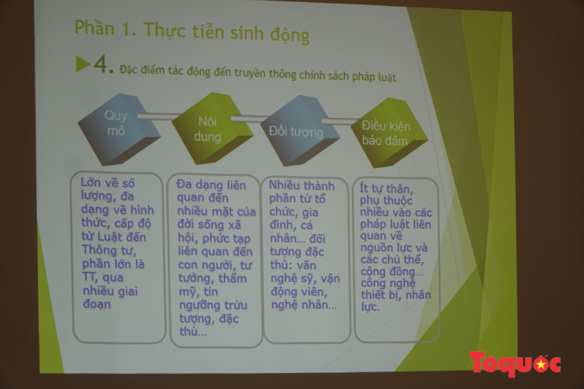 Tập huấn công tác pháp chế ngành văn hóa, thể thao và du lịch khu vực phía Nam năm 2023 - Ảnh 3.