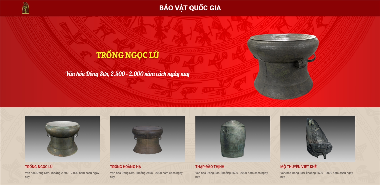 Nửa nhiệm kỳ ngành VHTTDL: Chuyển đổi số trong lĩnh vực bảo tàng góp phần bảo tồn và phát huy các giá trị di sản văn hóa - Ảnh 4.