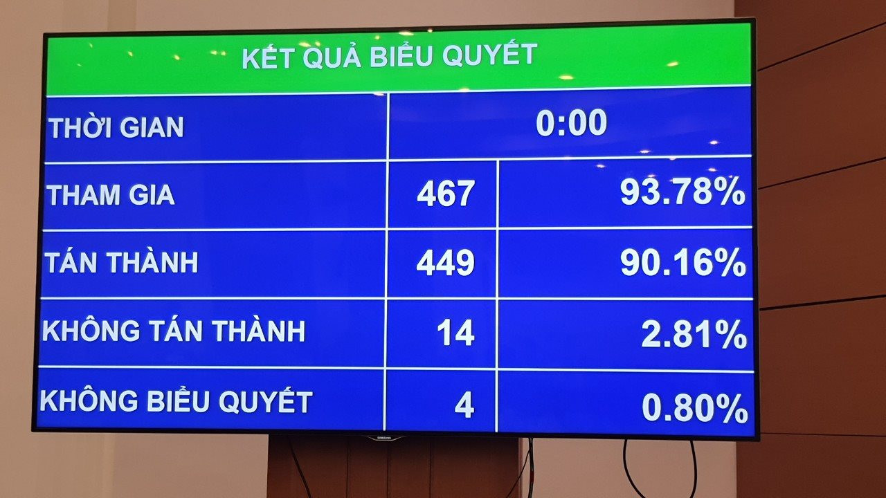 Nửa nhiệm kỳ VHTTDL: Điện ảnh Việt tìm đường ra biển lớn - Ảnh 2.