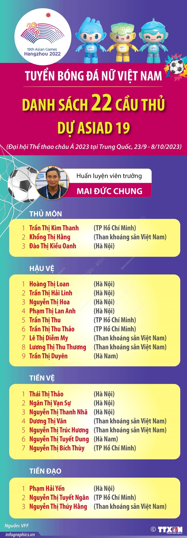 Điểm báo hoạt động ngành Văn hóa, Thể thao và Du lịch ngày 19/9/2023 - Ảnh 2.