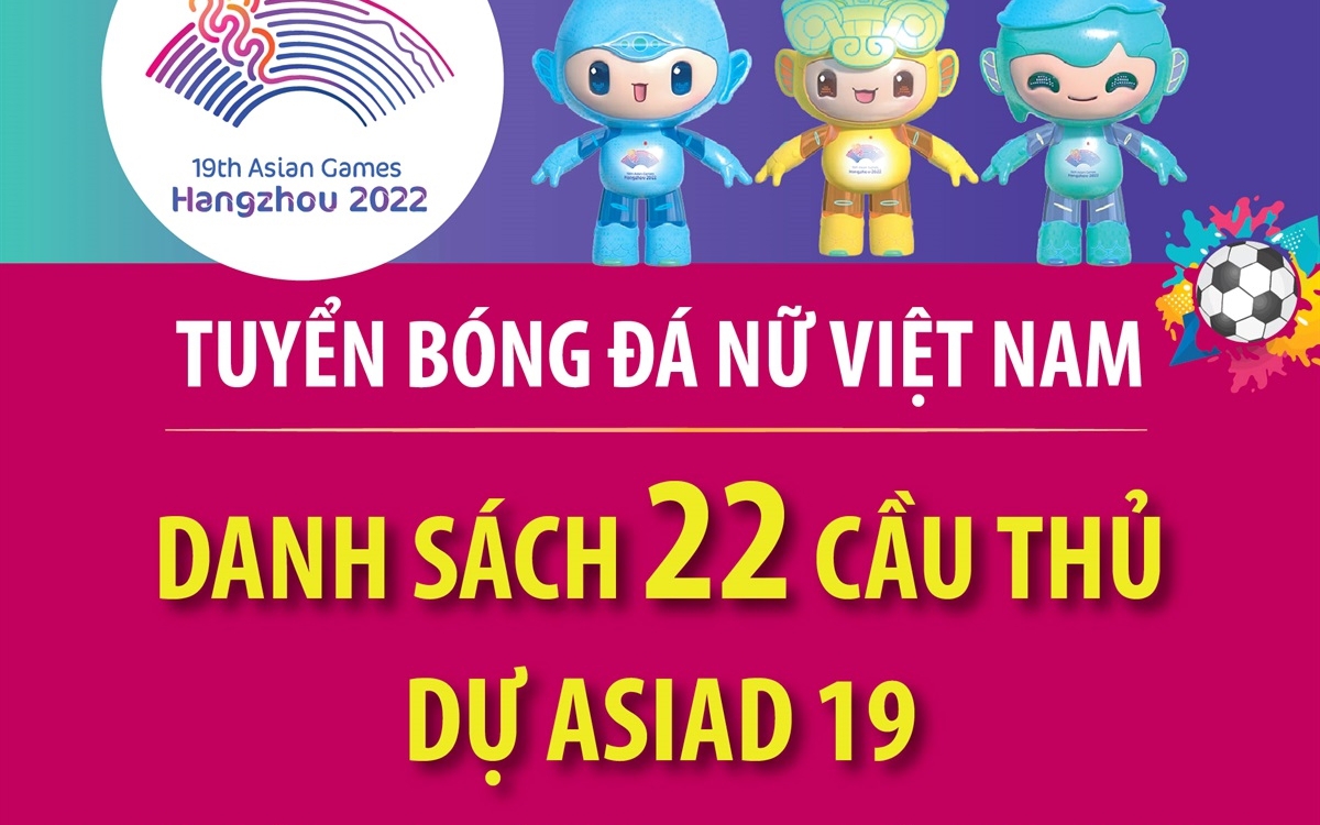 Điểm báo hoạt động ngành Văn hóa, Thể thao và Du lịch ngày 19/9/2023