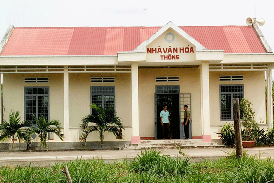 Sớm thực hiện Chương trình MTQG về văn hóa để khắc phục khó khăn về thiết chế văn hóa, thể thao cơ sở - Ảnh 2.