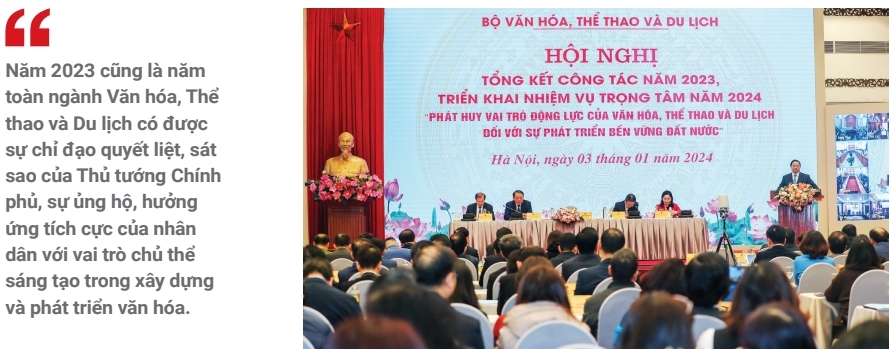 Điểm sáng ngành Văn hóa, Thể thao và Du lịch năm 2023 - Ảnh 2.