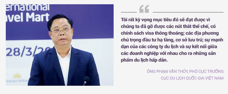 Du lịch Việt Nam kỳ vọng gì trong năm 2024? - Ảnh 3.
