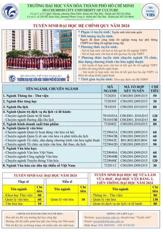 Thông tin tuyển sinh năm 2024 của Trường Đại học Văn hóa TP. Hồ Chí Minh - Ảnh 1.