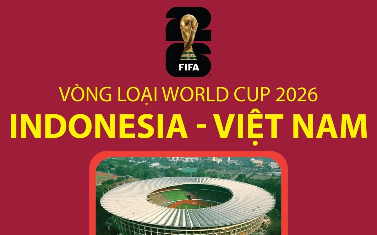 Điểm báo hoạt động ngành Văn hóa, Thể thao và Du lịch ngày 21/3/2024