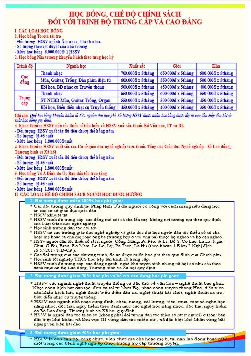 Trường Cao đẳng Văn hóa Nghệ thuật Tây Bắc thông báo tuyển sinh trình độ trung cấp, cao đẳng chính quy năm 2024 - Ảnh 2.