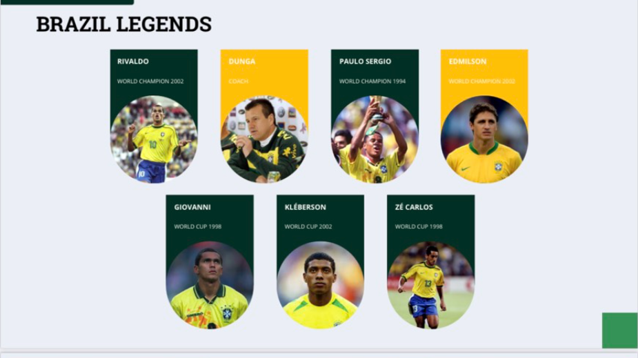 Giải bóng đá trẻ quốc tế Việt Nam – Brazil - Ảnh 1.