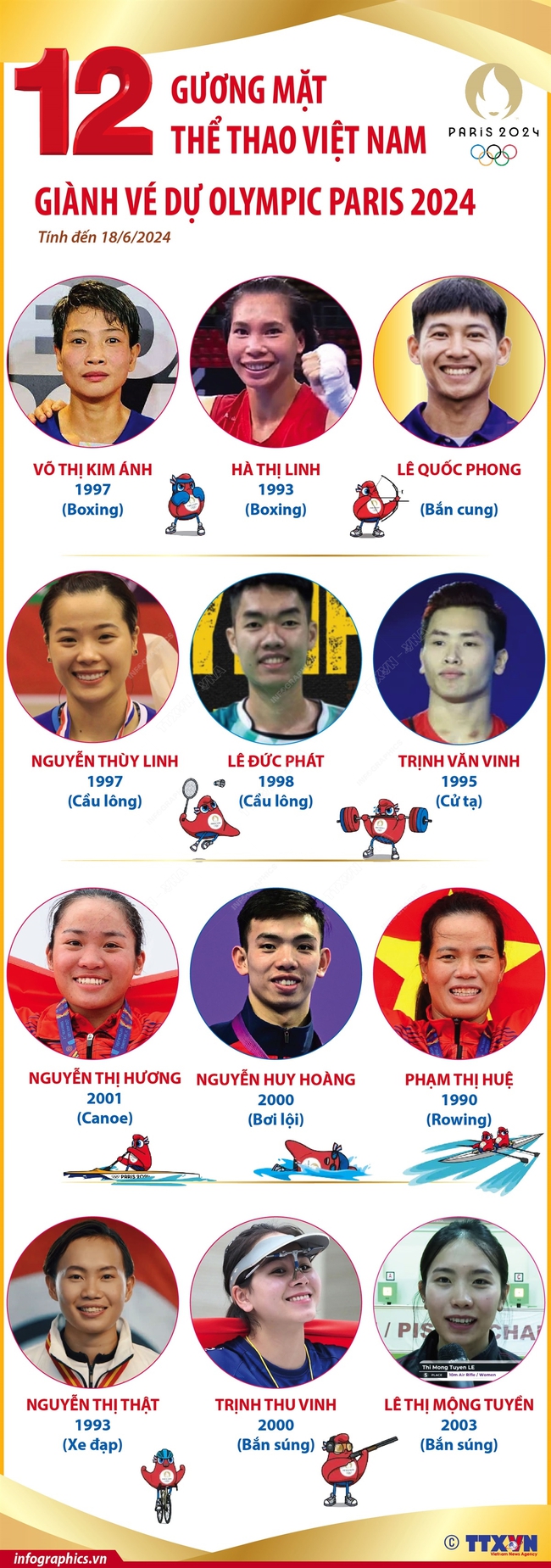 Điểm báo hoạt động ngành Văn hóa, Thể thao và Du lịch ngày 19/6/2024 - Ảnh 2.