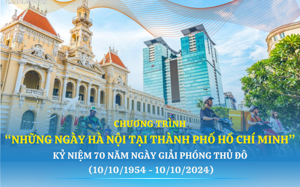Điểm báo hoạt động ngành Văn hóa, Thể thao và Du lịch ngày 23/8/2024