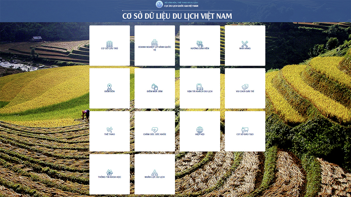Ứng dụng công nghệ, chuyển đổi số hỗ trợ công tác quản lý, kinh doanh du lịch và nâng cao trải nghiệm du lịch - Ảnh 2.