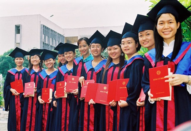 Báo cáo tình hình đội ngũ trí thức ngành Văn hóa, Thể thao và Du lịch giai đoạn 2020 đến nay - Ảnh 1.