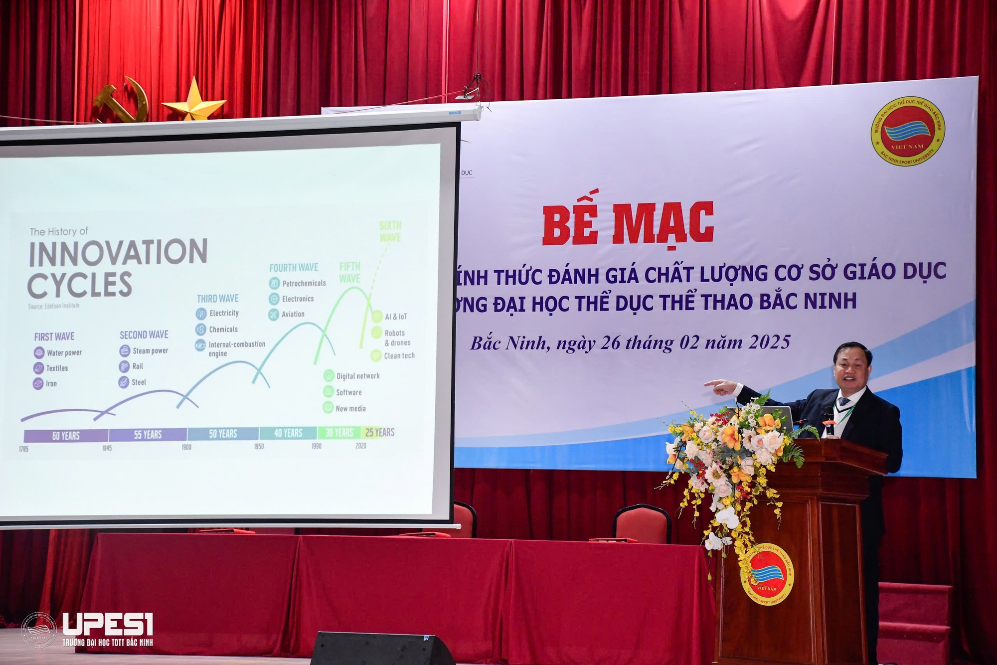 Bế mạc khảo sát chính thức đánh giá chất lượng cơ sở giáo dục Trường Đại học TDTT Bắc Ninh - Ảnh 3.