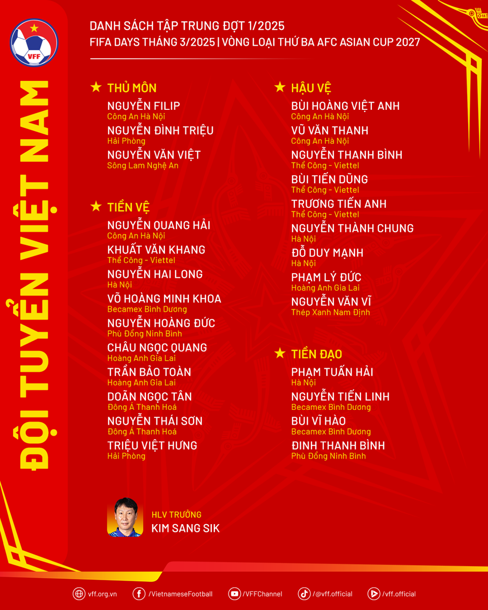 Đội tuyển Việt Nam tập trung 26 cầu thủ cho vòng loại Asian Cup 2027 - Ảnh 2.