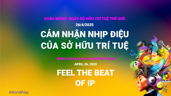 Tổ chức Ngày Sở hữu trí tuệ thế giới năm 2025  - Ảnh 1.
