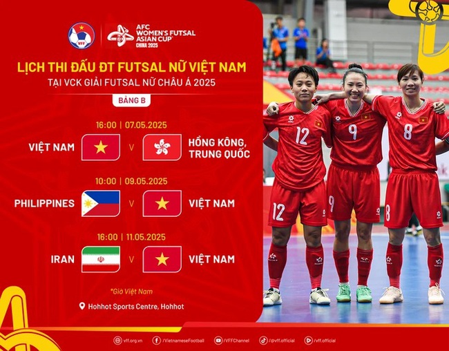 Đội tuyển futsal nữ Việt Nam sẵn sàng cho trận ra quân tại giải châu Á 2025 - Ảnh 2.