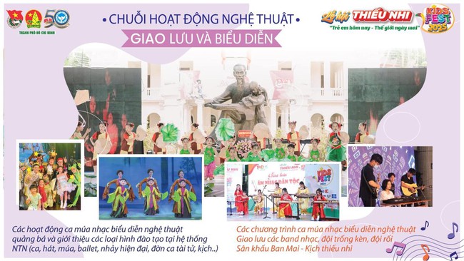 Lễ hội Thiếu nhi TP.HCM lần 3: "Trẻ em hôm nay, thế giới ngày mai" - Ảnh 5.