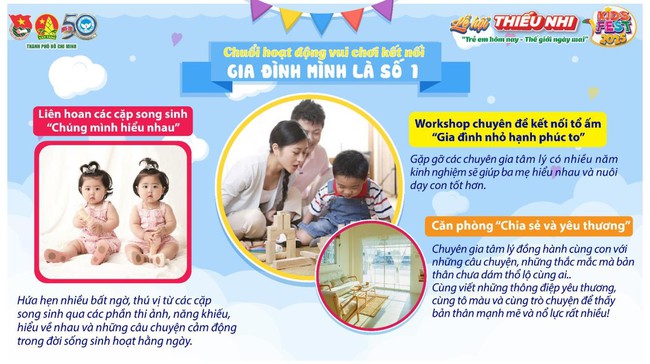 Lễ hội Thiếu nhi TP.HCM lần 3: "Trẻ em hôm nay, thế giới ngày mai" - Ảnh 4.