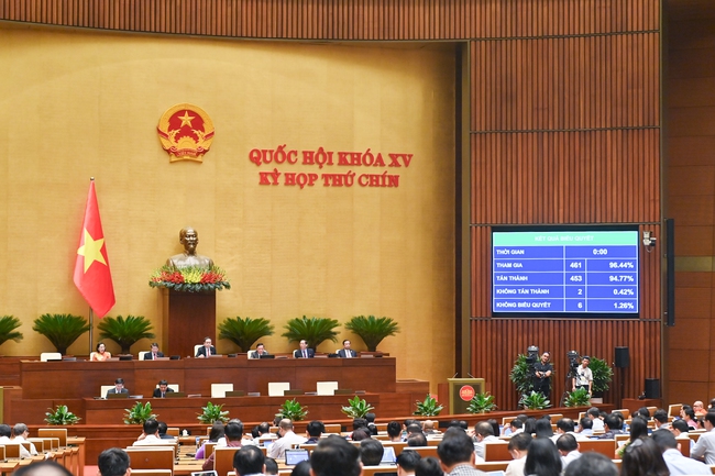 Quốc hội thông qua Luật sửa đổi, bổ sung một số điều của Luật Quảng cáo - Ảnh 1.