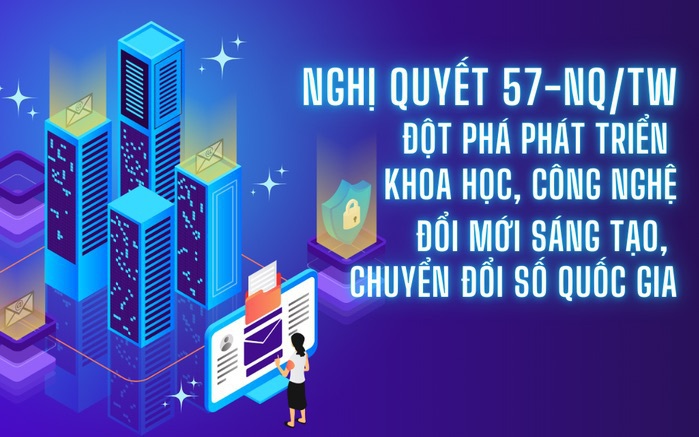Đảng ủy Bộ VHTTDL triển khai thực hiện Kế hoạch truyền thông thúc đẩy chuyển đổi số liên thông, đồng bộ, nhanh, hiệu quả