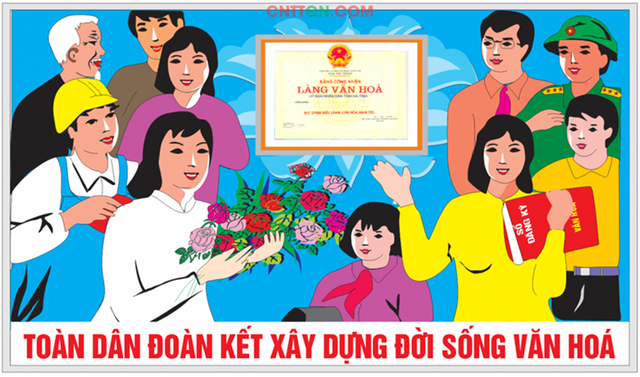 Xây dựng kế hoạch tổ chức Phong trào 
