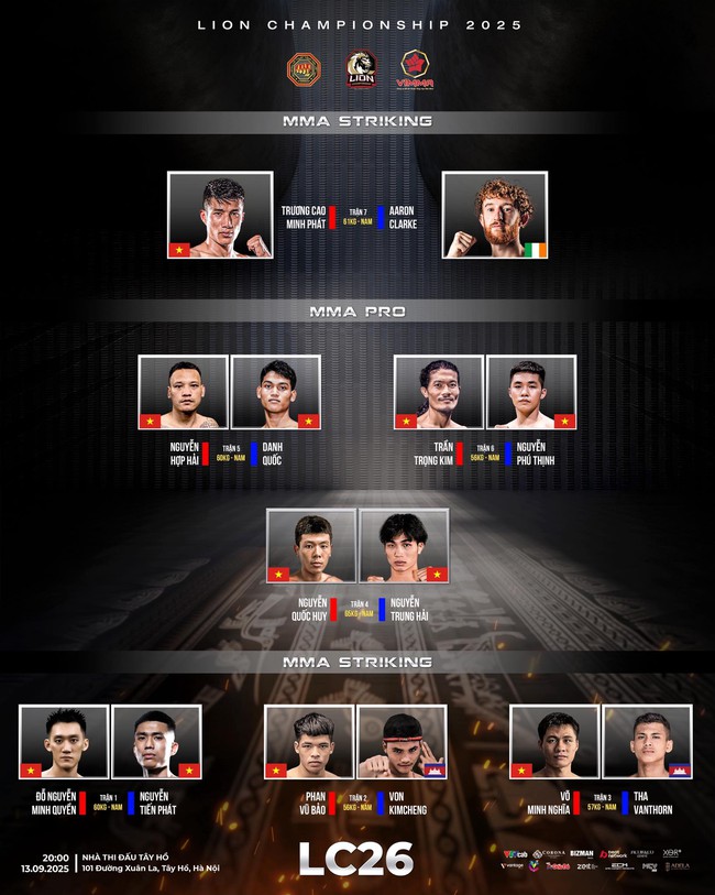 LION Championship 26: Tay đấm vô địch Muay thế giới của Việt Nam đụng độ nhà vô địch Kickboxing Ireland - Ảnh 3.