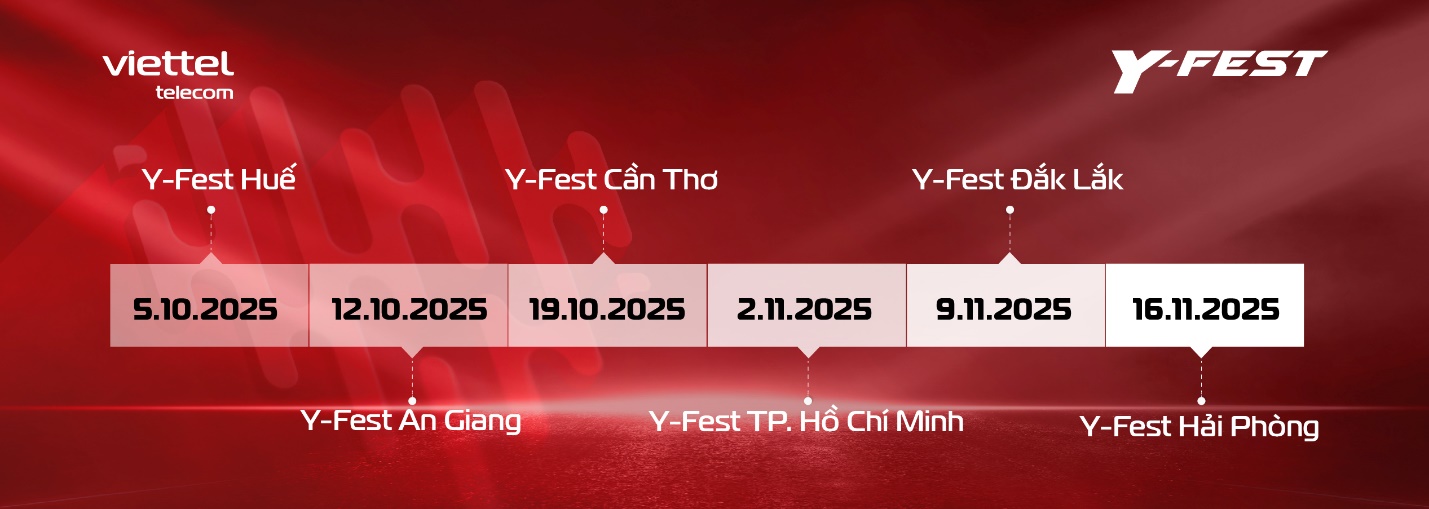 Viettel Telecom khởi động Y-Fest năm 2025 - "Hòa nhịp thấu cảm" - Ảnh 3.