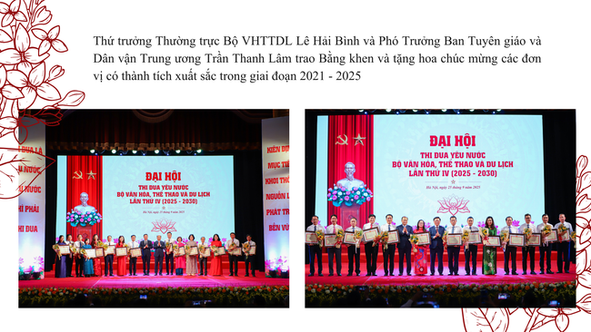Phong trào thi đua yêu nước giai đoạn 2025 - 2030: Đổi mới - Sáng tạo - Bứt phá - Quyết tâm thi đua xây dựng ngành Văn hóa, Thể thao và Du lịch - Ảnh 3.