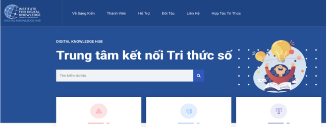 Chuyển đổi số thư viện hướng tới phục vụ hiệu quả cho công tác giảng dạy, học tập và nghiên cứu của Trường Đại học Văn hoá Hà Nội - Ảnh 3.