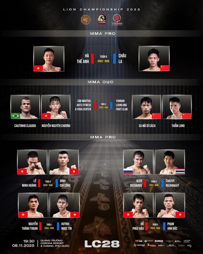 LION Championship 28: Tâm điểm trận "so găng" giữa Hà Thế Anh và đại diện Trung Quốc - Ảnh 2.