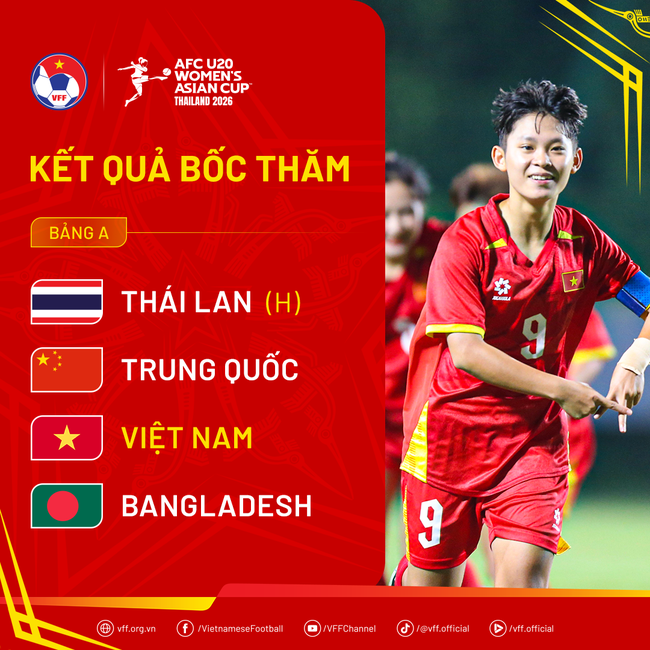 Điểm báo hoạt động ngành Văn hóa, Thể thao và Du lịch ngày 11/11/2025 - Ảnh 2.
