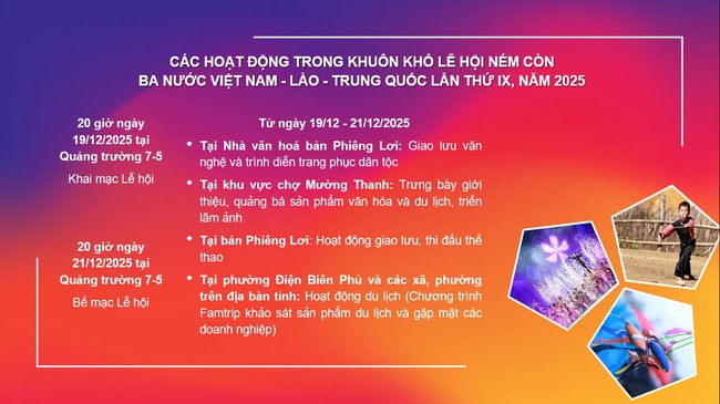Di sản vùng biên hội tụ tại Điện Biên: Sắc màu Lễ hội Ném còn 3 nước lần thứ IX - Ảnh 3.