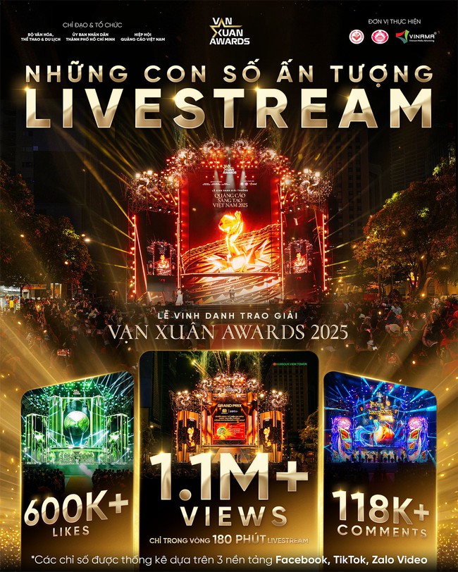Dấu ấn Vạn Xuân Awards 2025: Lập kỷ lục chưa từng có, line-up đỉnh cao, đại lộ LED ánh sáng mãn nhãn - Ảnh 2.