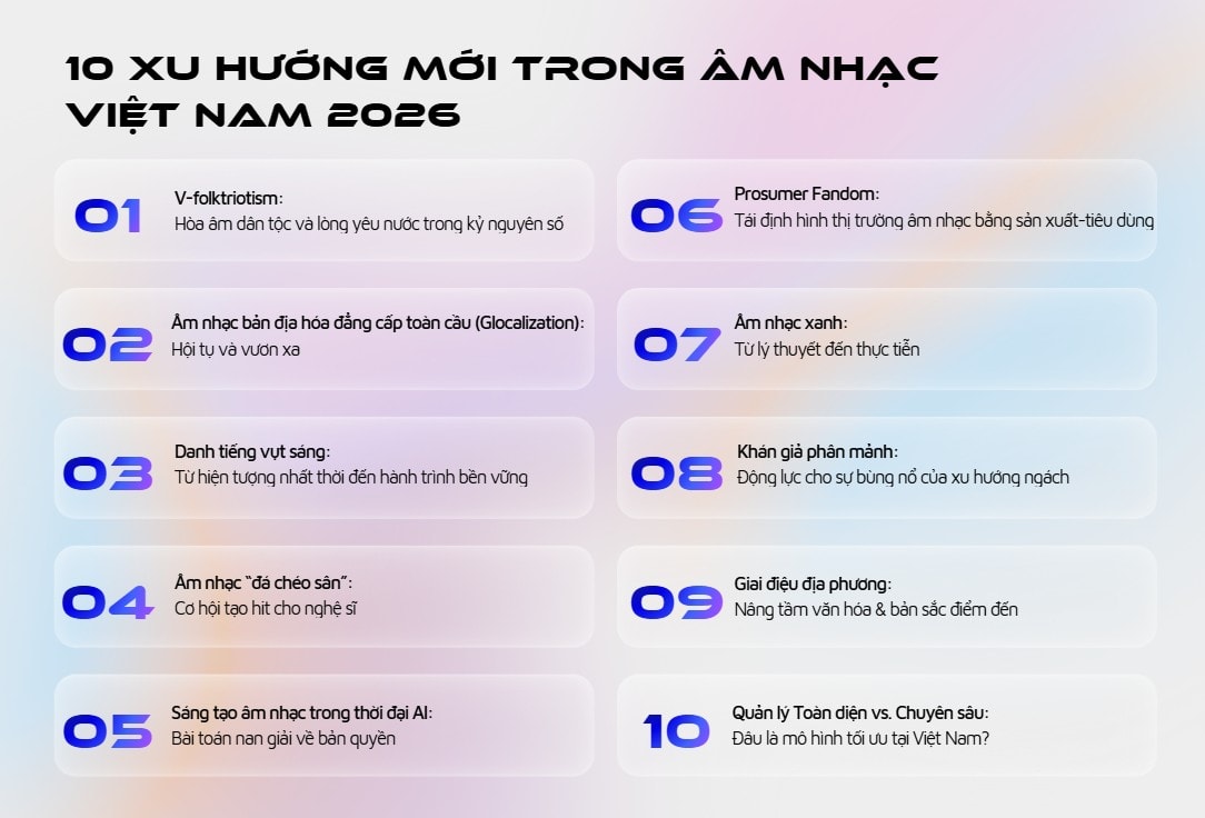 Nhạc Việt bước vào kỷ nguyên mới của bản sắc và tầm ảnh hưởng toàn cầu - Ảnh 2.