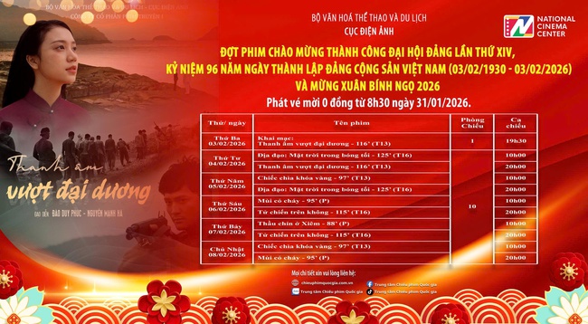 Tổ chức Đợt phim chào mừng thành công Đại hội Đảng lần XIV và Xuân Bính Ngọ 2026 - Ảnh 1.